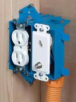 Structured cabling